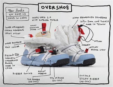 the evolution of tom sachs' NIKECRAFT and the wear tests 